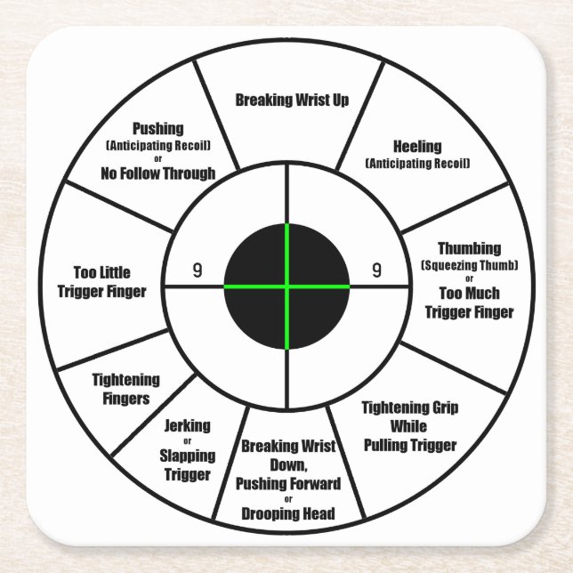Trainings-Ziel Rechteckiger Pappuntersetzer (Vorderseite)