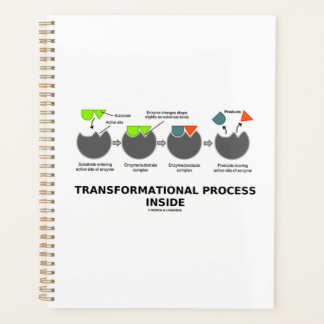 Transformationsprozess-Inside-Enzymsubstrat Planer