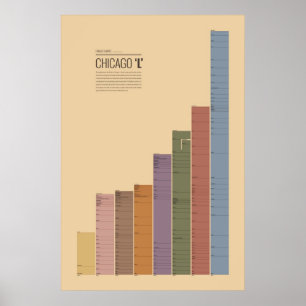 Transit Charts - Chicago 'L' Poster