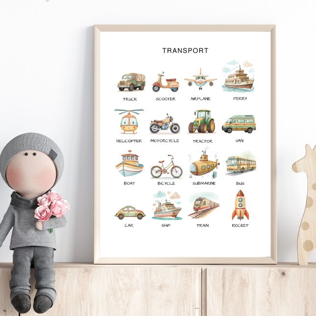 Transportation Poster – Learn Vehicle Names (Von Creator hochgeladen)