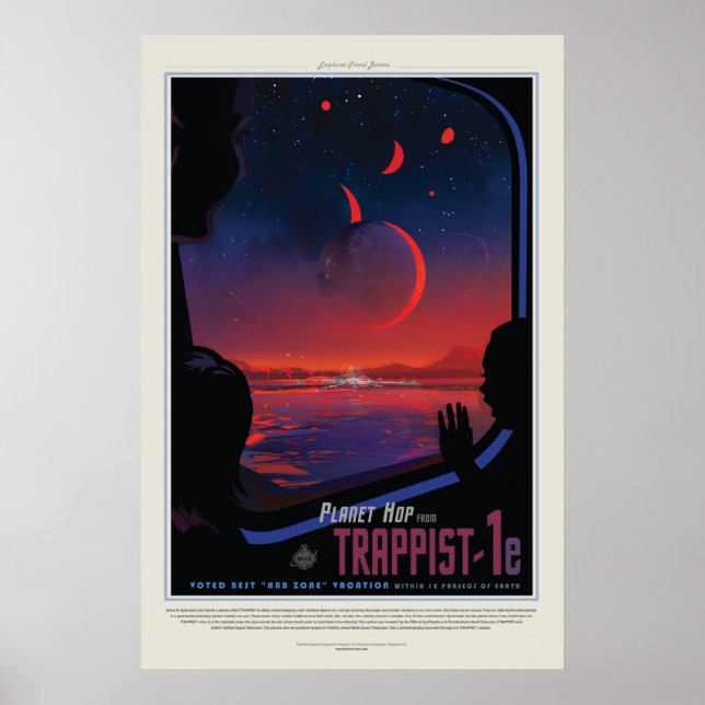 TRAPPIST-1 System Planet 1e Retro Weltraumtourismu Poster (Vorne)