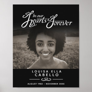 Trauer Erinnerungen Herz Schwarz Poster