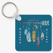 Träum weiter Boho-Stammes-Name/Eingeborener-Stamm