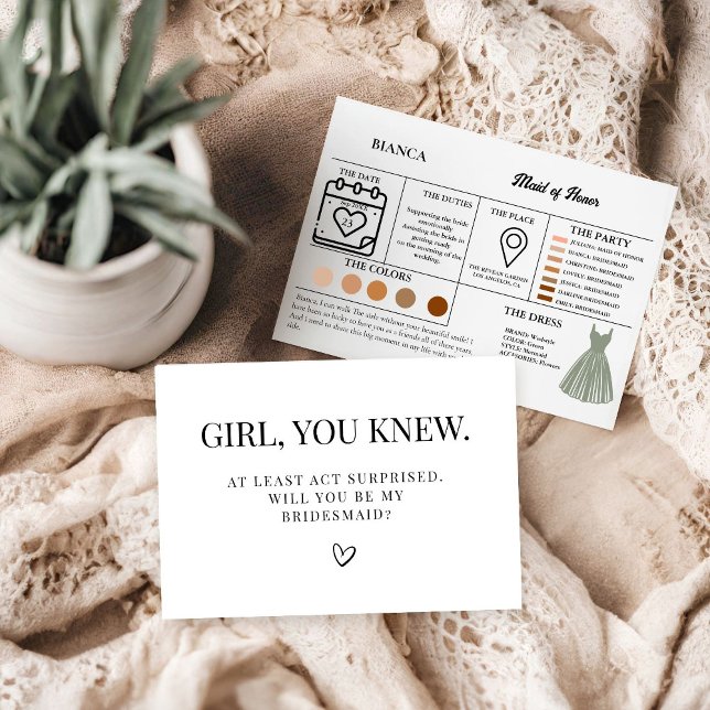 Trauzeugin Info Karte Brigitte Vorschlag Karte (Von Creator hochgeladen)