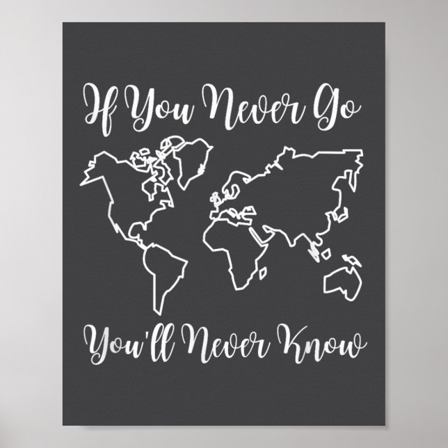 Travel - If You Never Go, You'll Never Know  Poster (Vorne)