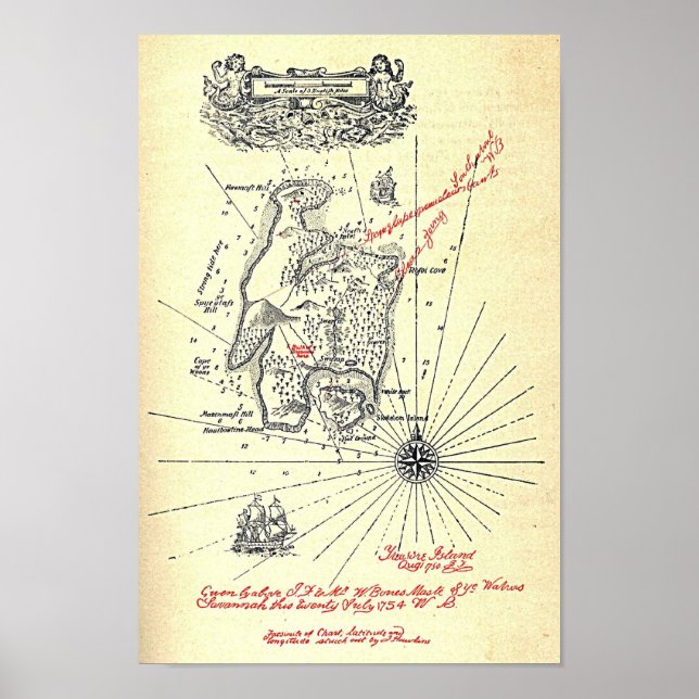 "Treasure Island Map" Poster (Vorne)