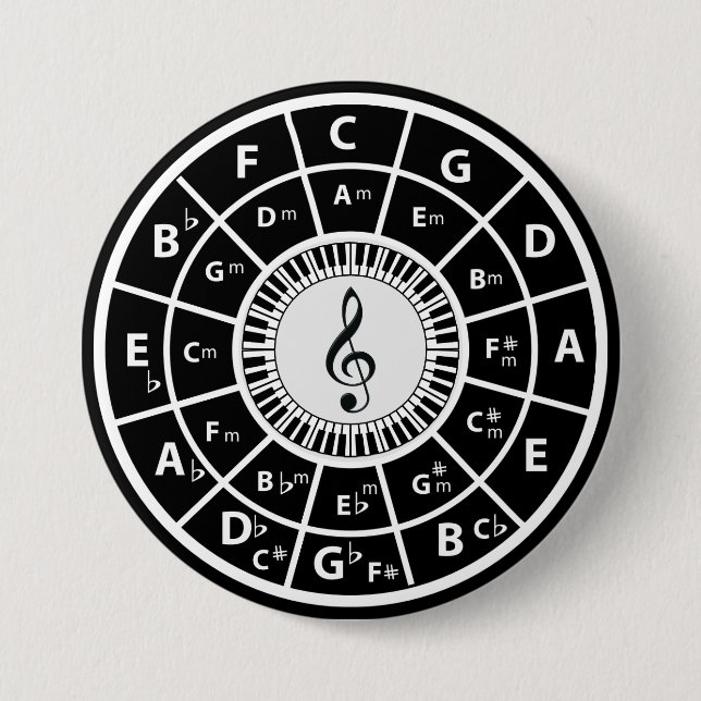 Treble clever Klaviertasten Zirkel von Fifths Button (Vorderseite)