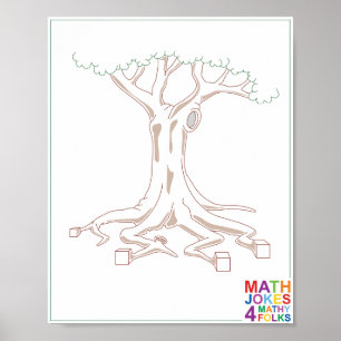 Tree mit Cube Roots Poster
