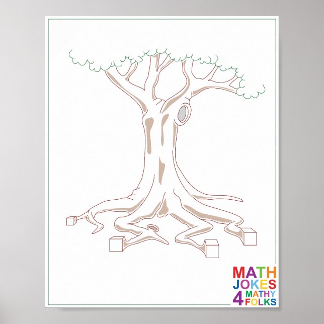 Tree mit Cube Roots Poster (Vorne)