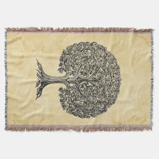 Tree of Life Decke (Vorderseite)