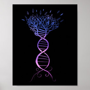 Tree of Life DNA Strand Genealogy Tree Poster