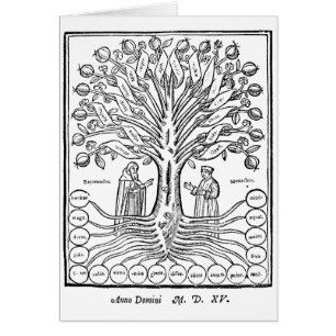 Tree of Science Greeting Card