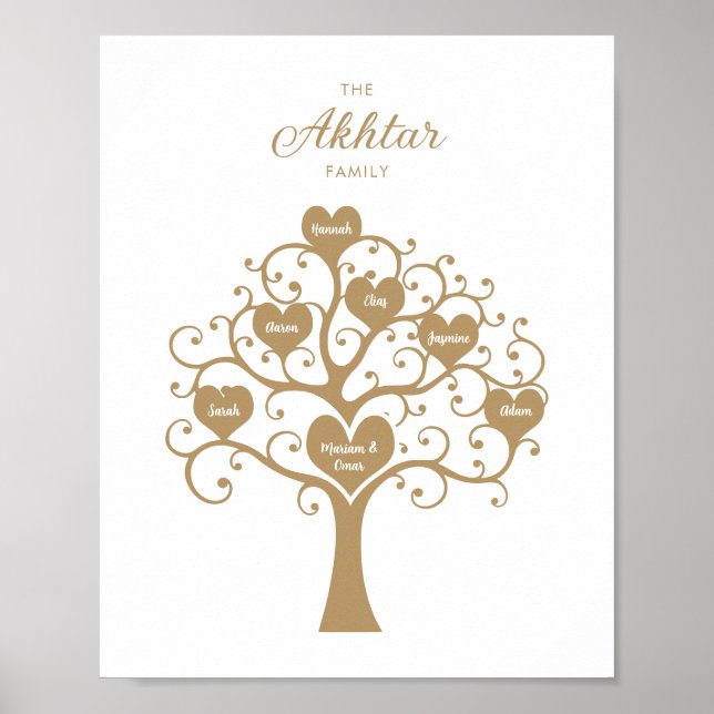 Tree Poster der Goldherzen-Familie (Vorne)