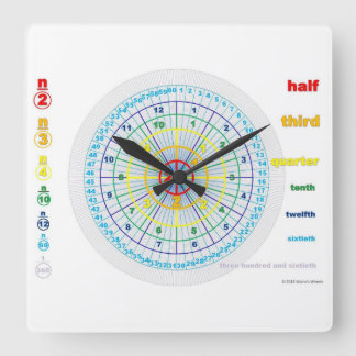 Trennuhr Quadratische Wanduhr