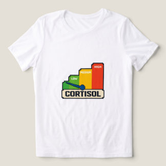 Tri-Material Cortison-Risikostufen-Chart-T-Shirt Tri-Blend Shirt