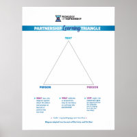 Triangle Poster 18x24 lernen