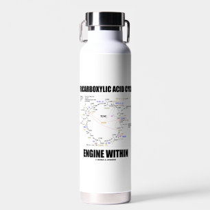 Tricarbonsäurezyklus-Motor innerhalb des Krebs-Zyk Trinkflasche