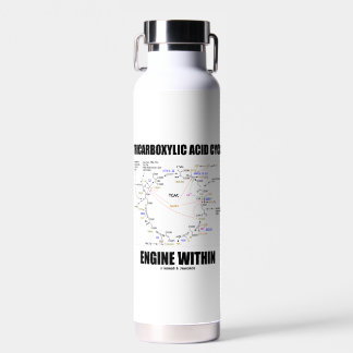 Tricarbonsäurezyklus-Motor innerhalb des Krebs-Zyk Trinkflasche