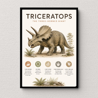 Triceratops der dreihörnige Dinosaurier - Bildung Poster
