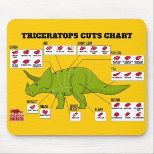 Triceratops schneidet Diagramm Mousepad