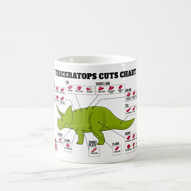 Triceratops schneidet Diagramm Tasse (Mittel)