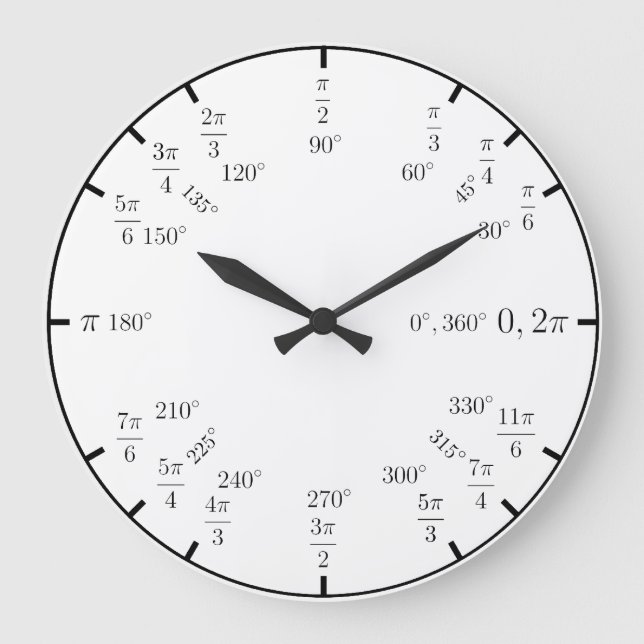 Trig Math Clock Große Wanduhr (Vorderseite)