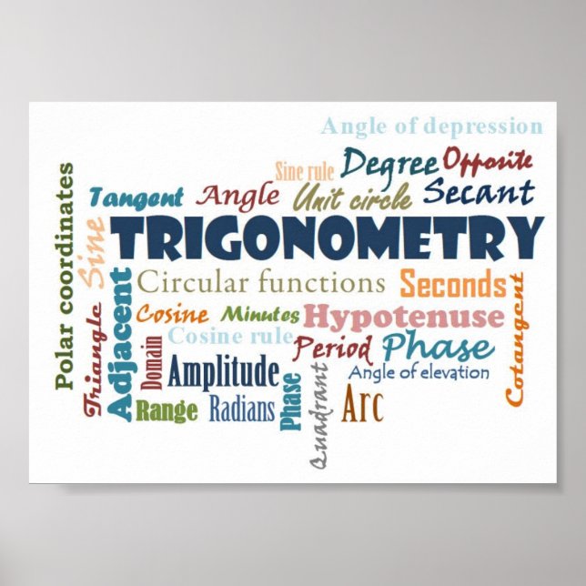 Trigonometrie_Display Poster (Vorne)