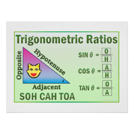 Trigonometrie SOH CAH TOA Klasse Grünes Poster