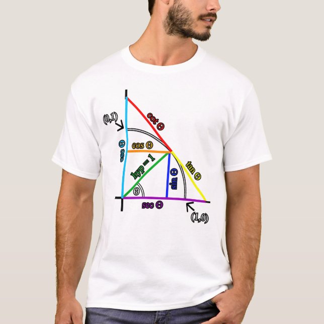 Trigonometrie T-Shirt (Vorderseite)