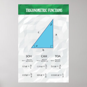 Trigonometrische Funktionen - Math Poster