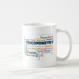 Trigonometry_Display Kaffeetasse