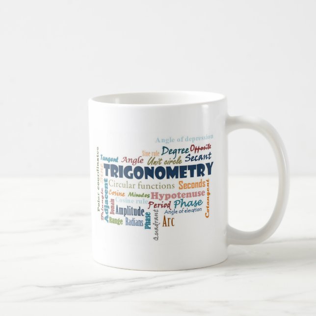 Trigonometry_Display Kaffeetasse (Rechts)