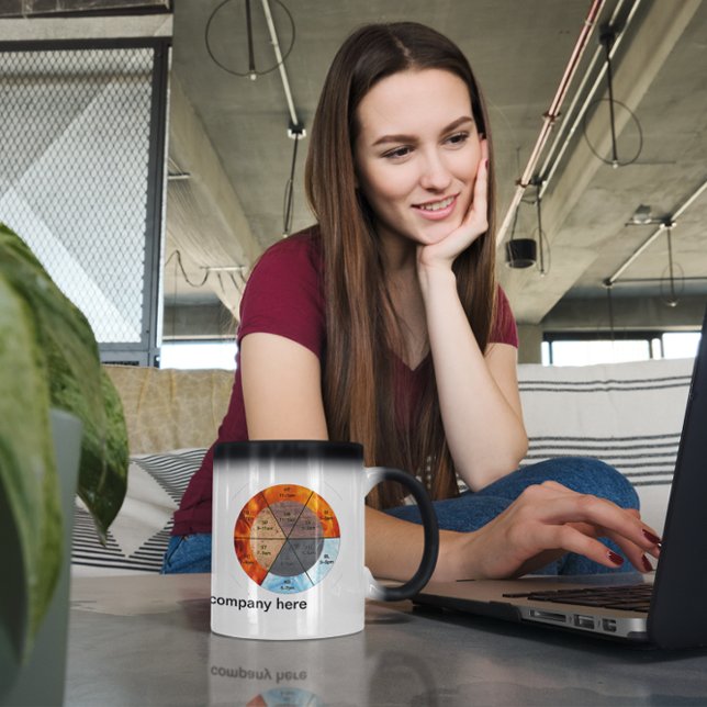 Trigramm und chinesische Uhr individuell anpassbar Verwandlungstasse (Von Creator hochgeladen)