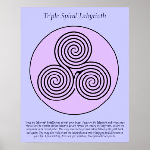 Triple Spiral Finger Labyrinth. Poster