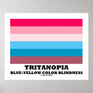 Tritanopie Bläulich-Gelbe Farbblindheit Poster