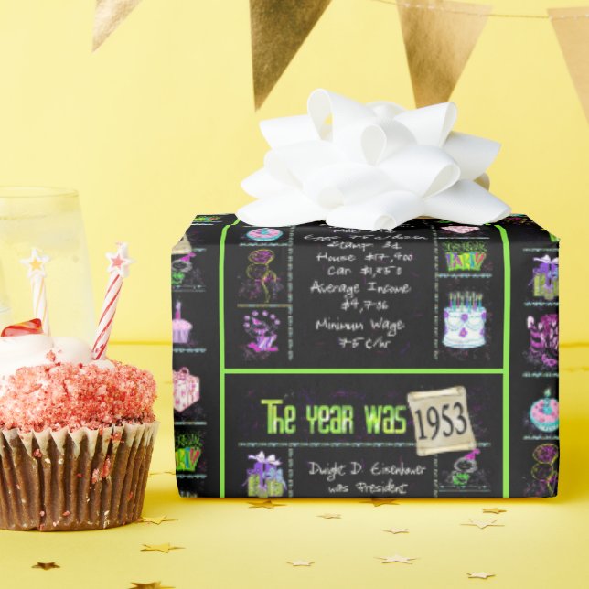 Trivia zum Geburtstag 1953 Geschenkpapier (Geburtstagsparty)