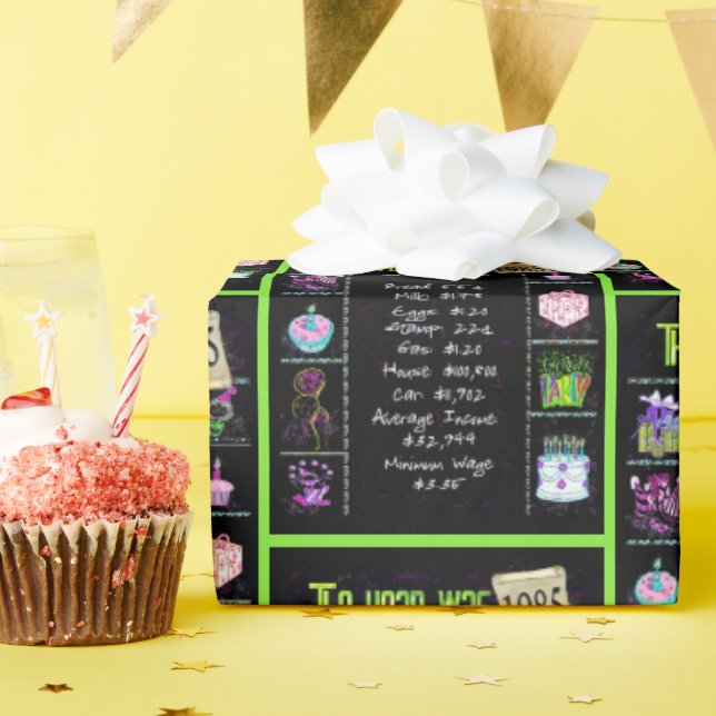 Trivia zum Geburtstag 1985 Geschenkpapier (Geburtstagsparty)