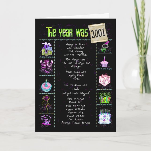 Trivialkarte 2001 zum Geburtstag Karte (Vorderseite)