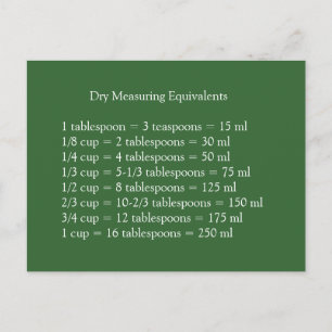 Trockenmessgeräte Postkarte