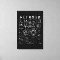 Trommelset Kit Vintage Patent Drummer Zeichnung Dr