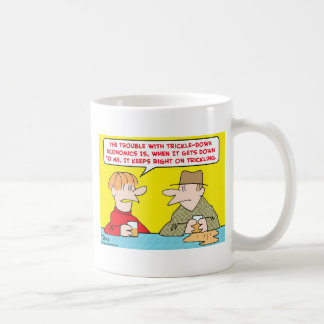 tröpfeln Sie unten Wirtschaft Kaffeetasse