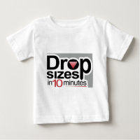 Tropfen-Größen in 10 Minuten