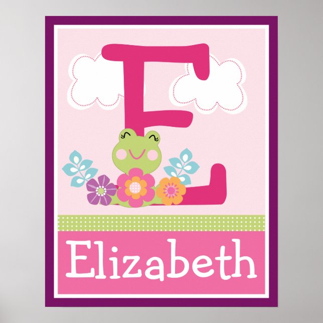Tropical Garden Frosch Letter & Name Wall Poster (Vorne)