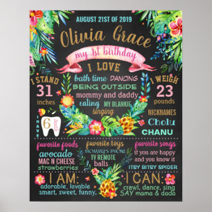 Tropische Blätter Blume Luau Hawaiian Zeichen Poster