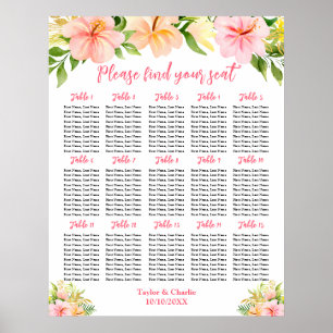 Tropische Dschungelhochzeit 15 Tische Sitzordnung Poster