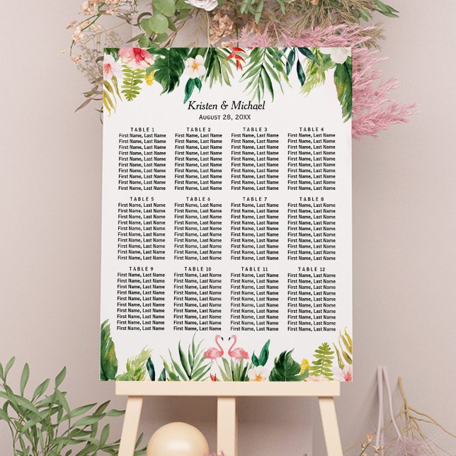 Tropisches Flamingo-Hochzeitsszenario Poster (Von Creator hochgeladen)