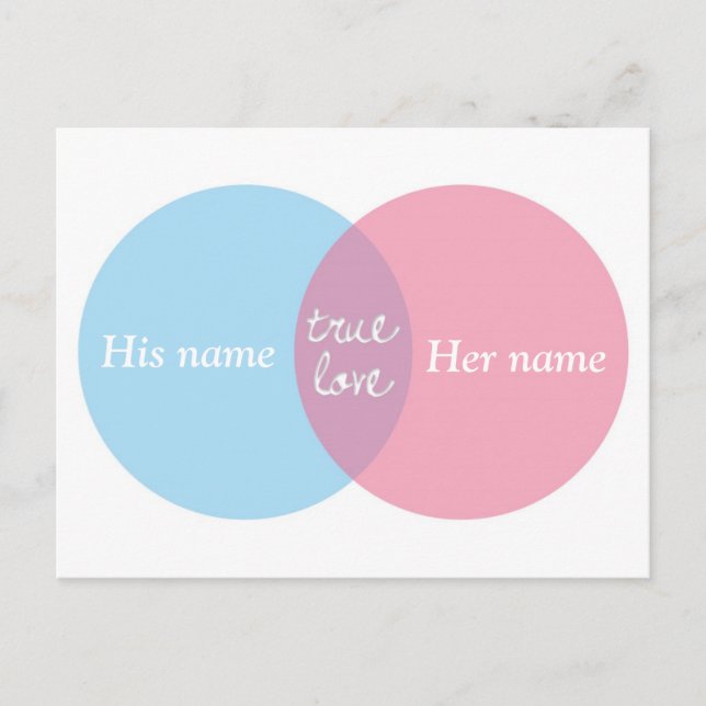 True Love Venn Diagramm Postkarte (Vorderseite)
