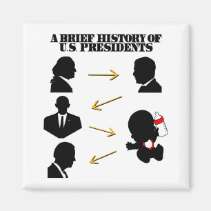 Trump als Baby: Eine kurze Geschichte der US-Präsi Magnet