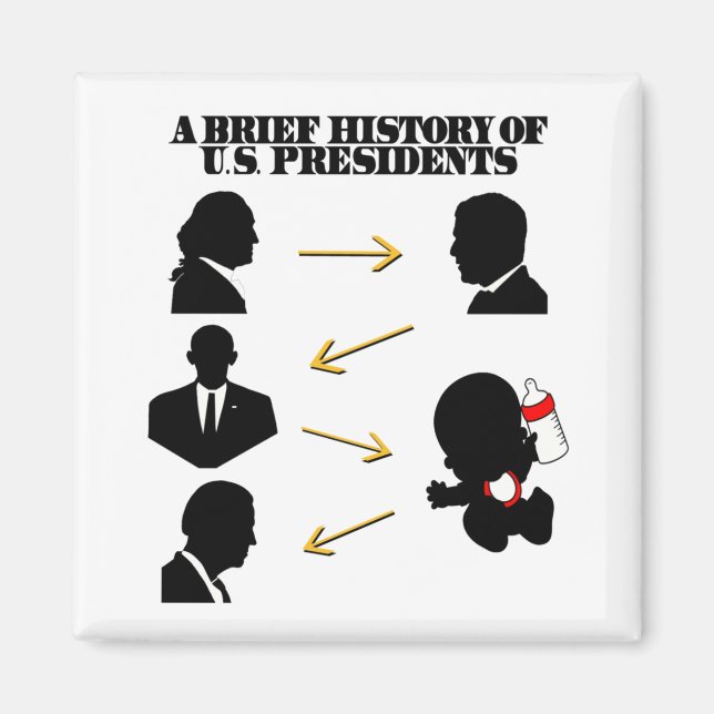 Trump als Baby: Eine kurze Geschichte der US-Präsi Magnet (Vorne)