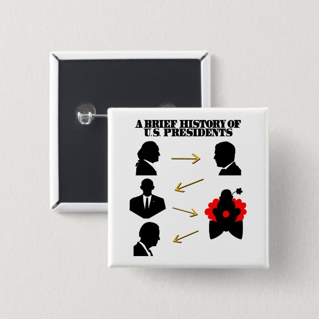 Trump als Clown: Eine kurze Geschichte der US-Präs Button (Vorne & Hinten)